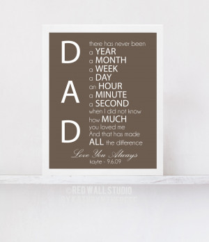 Step Dad Quotes From Daughter