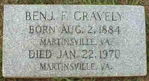 Born Aug 2 1884 Martinsville Henry Co VA 18 21735 23200 Died