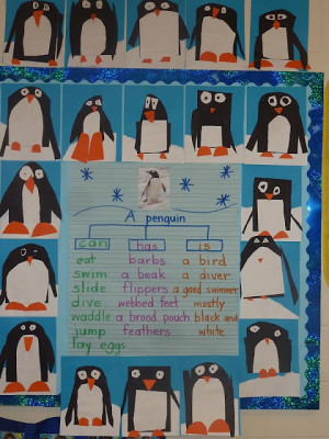 Observational/Comment writing for first grade - write on penguin's ...