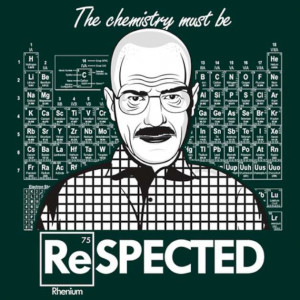 Best of Breaking Bad Funny Pictures (22 Pics)