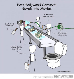 Funny photos funny Hollywood movies books