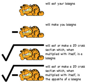 The many forms of Garfield, including the square root of his inverse.