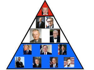 David Rockefeller, i Windsor e il Nuovo Ordine Mondiale