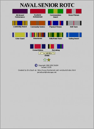 Navy Rotc Ribbon Chart