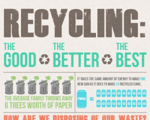 List Catchy Recycling Slogans And Great Taglines Brandongaille