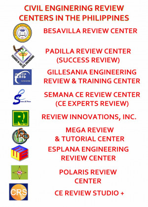 Engineering Quotes Lists of civil engineering