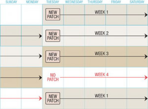 is caused by the baby not getting enough milk and does not get ...