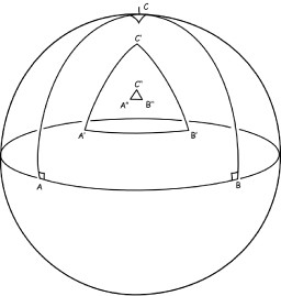 De som van de drie hoeken van een driehoek is op het zadelvlak altijd ...