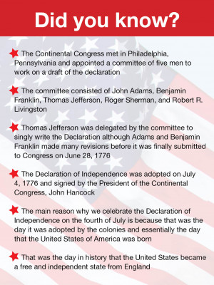 declaration of independence facts