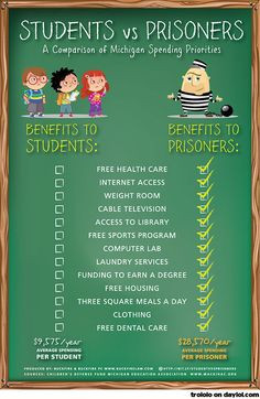 You know your country is shit when the dregs of society get better ...