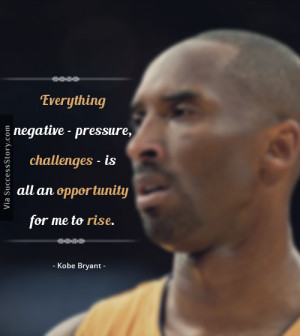 Kobe Basketball Quotes Motivational