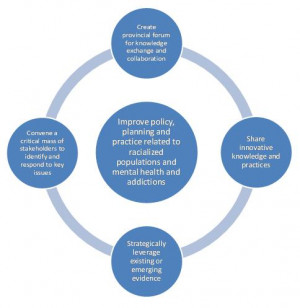 Funny Quotes Contact Us DMCA Notice