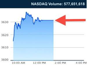 nasdaq-halts-trading-for-three-hours.jpg