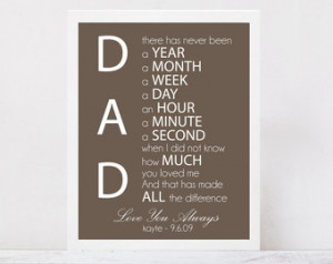 ... Dad - Birthday Gift for Dad - Father's Day Gift Typography Art Print