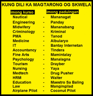 This picture gives the bisaya meaning of chinese names. no offense ...