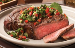 Ribeye Steak Recipes