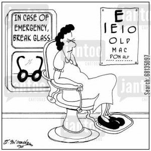 Related Pictures ophthalmology cartoons medical jokes and cartoons