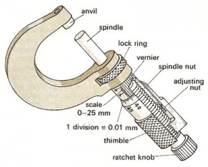 Precision Micrometer