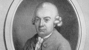 Quotes by Carl Philipp Emanuel Bach