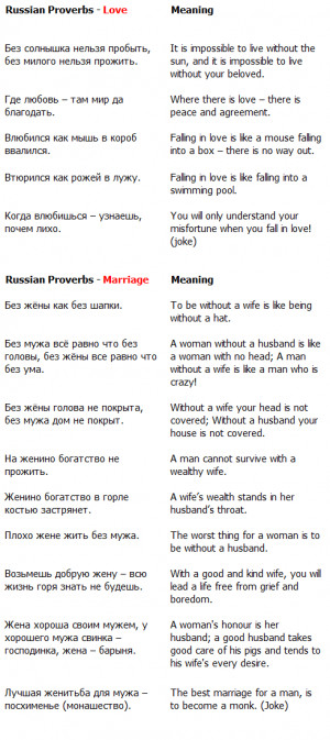 Russian Love Sayings