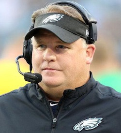 Week 3 NFL Schedule 2013: NFL Lines and Spreads