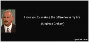 More Stedman Graham Quotes