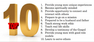 LDS Leaders selected these outcomes and aspects of Scouting in this ...