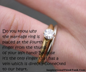 ring is placed at the fourth finger from the thumb of your left hand ...