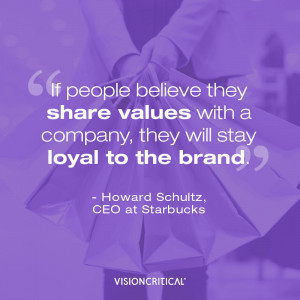 Marketing_quote12_Howard_Schultz