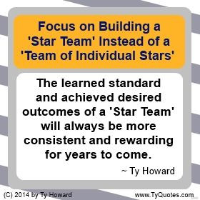 ... quotes. Motivation Magazine. empowerment quote. Ty Howard. Workplace