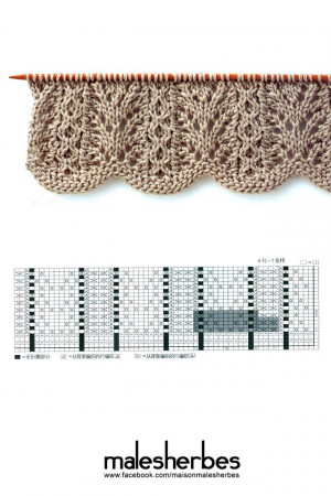 ... knits knitting pattern madame defarg stitches pattern knits stitches