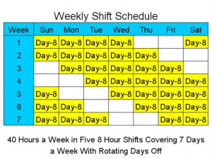 12 Hour Shift Schedule Chart