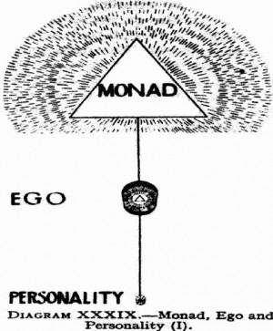 Attempting The Cure Disease...