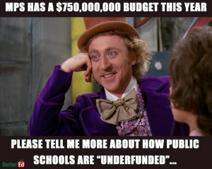 Wonka's sarcasm can be biting, but is there some truth to it?