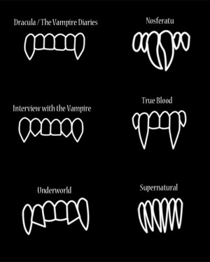 My favourite types of fangs :)
