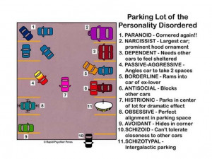 Personality Disorder Parking Lot