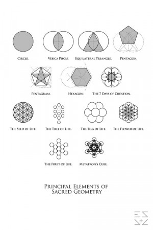 tattoo geometry sacred geometry masonic kabbalah gnosis gnostic