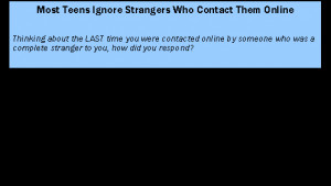 Most teens ignore or delete stranger contact and are not bothered by ...