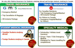 Insurance Medical Services