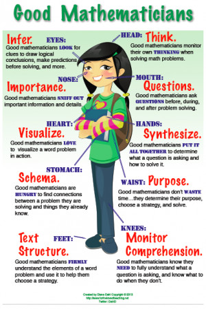 Thinking Across Content - Good Mathematicians Poster