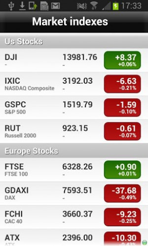 stock app in the mobile world. Brings you free streaming live quotes ...