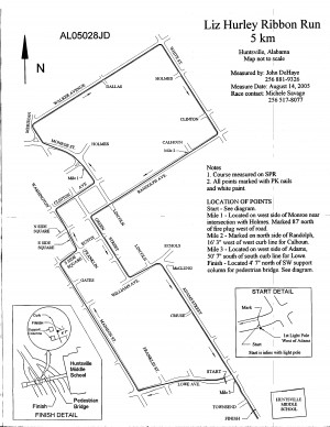 Todd Graff And Liz Callaway...