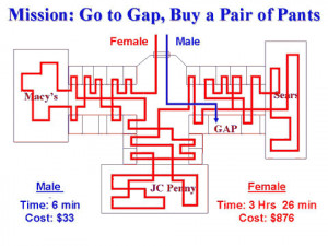 men-vs-women4