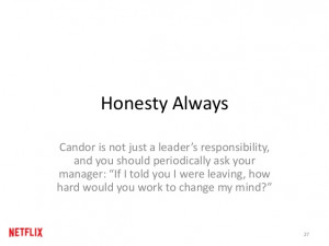 Honesty Always Candor is not just a leader’s responsibility, and you ...
