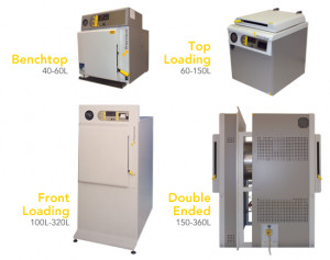 North America offers a wide variety of cylindrical autoclaves ...