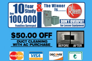 Consumer Reports Furnace