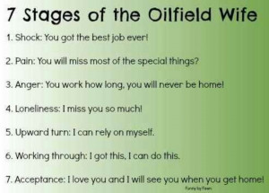 Stages of an oilfield wife....so true. Hitch just started so I'm at ...