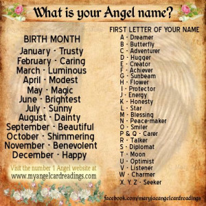 What is your Angel name?