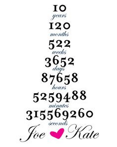 10 year anniversary idea....since our's is this year :) 7/25/2013 ...