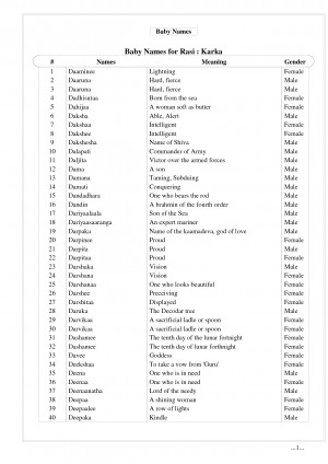 ... names for girls and meanings’|what are some cute baby girl names